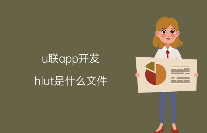 u联app开发 hlut是什么文件？